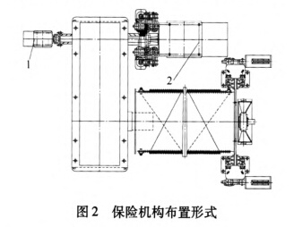 保險(xiǎn)機(jī)構(gòu)的形式