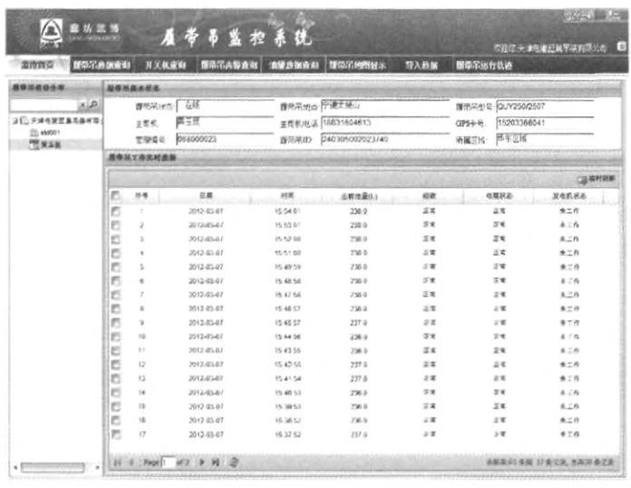 履帶起重機監(jiān)控系統(tǒng)首頁