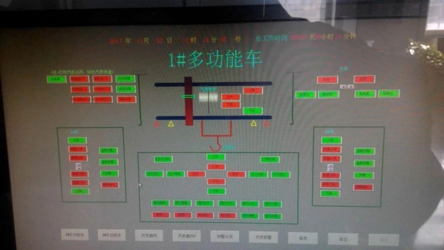 愷德爾簽約甘肅酒鋼集團(tuán)冶金吊安全監(jiān)控系統(tǒng)并順利通過驗收圖三